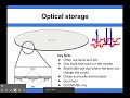 Computer Architecture - Optical Storage