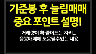 3부 기준봉 후 눌림매매 관련 중요포인트 설명!