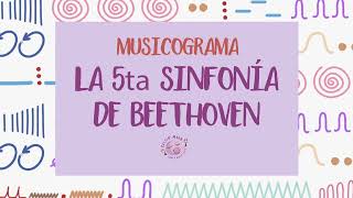 5a Sinfonía Beethoven - Musicograma completo - Juego musical