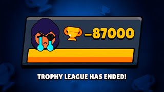 TROPHY RESET - 87 000 🏆😭