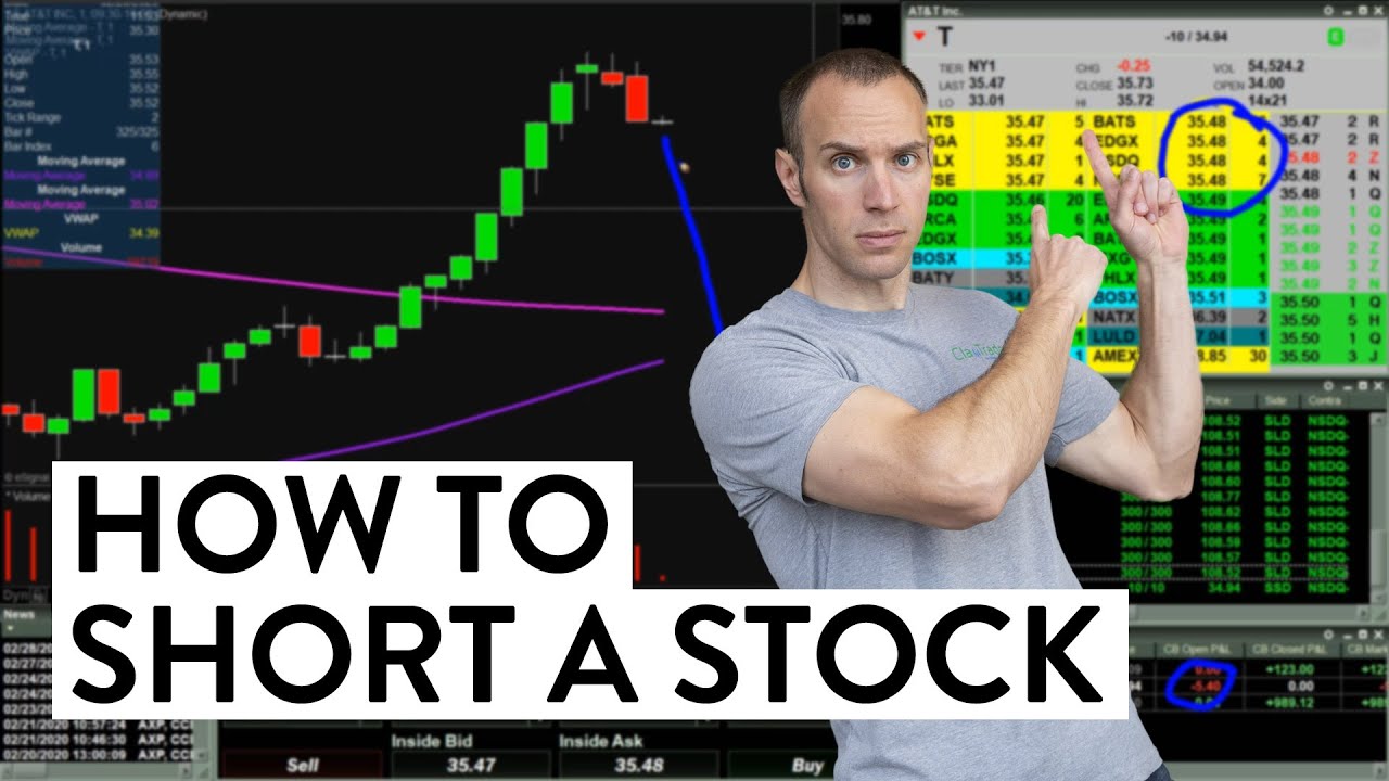 How To Short A Stock - Watch Me Do It! (Day Trading For Beginners ...