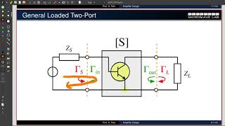 Lecture08: Microwave Amplifier Design Introduction