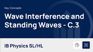 Wave Interference and Standing Waves [IB Physics SL/HL]