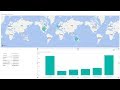 3  Creating your first report in power BI under 4 minutes