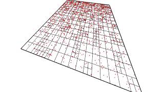 Quadtree | points | insertion