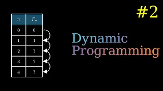 Dynamic Programming - Algorithms Part 2