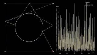 [Flash warning] A lighthouse beam in a Sinai billiard