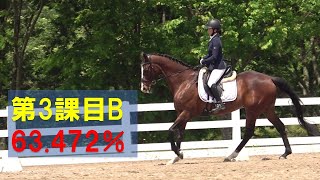 馬場馬術3課目B 福太朗 2023中国・四国馬術大会　63.472％