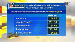 เรื่องเล่าเสาร์-อาทิตย์ นิด้าโพลเผยปชช.ไม่หวั่นท่าทีนานาชาติต่อไทย ชี้กลุ่มอาเซียนน่าไว้วางใจที่สุด