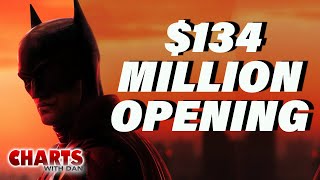 The Batman Opens to $134 Million - Charts with Dan!
