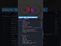 html and css tutorial for beginners, html css full course #css #coding #html #code #minecraft