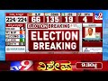 gandhi nagar election results 2023 live updates bjp candidate sapthagiri gowda demands recounting