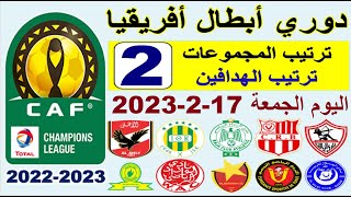 ترتيب مجموعات دوري أبطال أفريقيا بعد إنتهاء مباريات اليوم الجمعة 17-2-2022 من الجولة الثانية