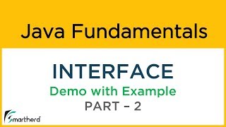 Java INTERFACE example. TV-Remote analogy. Java Tutorial for Beginners #19.2