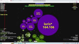 AGARZ | Loris Vs Radarcı xd *Ödül 400k