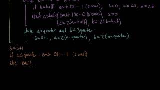 (IC 5.13) Finite-precision arithmetic coding - Encoder