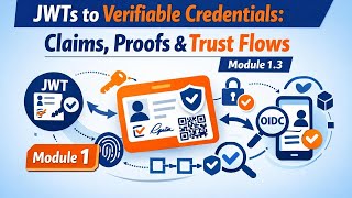 JWTs to Verifiable Credentials: Claims, Proofs & Trust Flows | Module 1.3