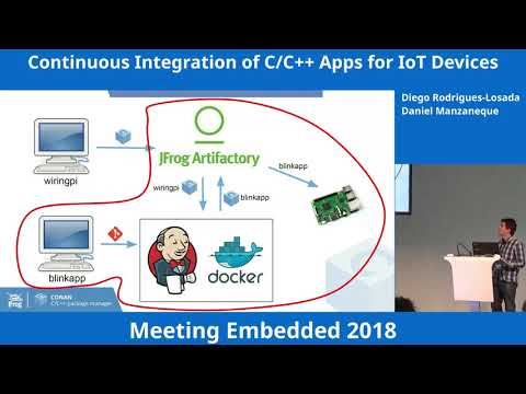 Continuous Integration of C/C++ Apps for IoT Devices – Diego Rodriguez-Losada and Daniel Manzaneque