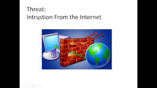 dcom101 Ch9 Intro Network Security