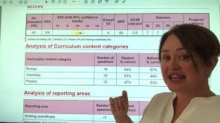 Progress Test Parent Report