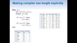 Where variable attribute is defined first matters ( understanding the compile phase in SAS)