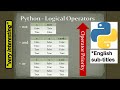 Python Operator-Python Tutorial-Not Operator Python-And Operator Python-Or Operator Python-Operators