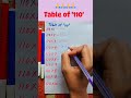 table of 110 maths table tricks youtubeshorts ytshorts viral