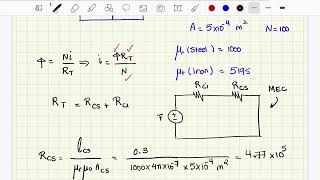 Finding the current in a magnetic structure