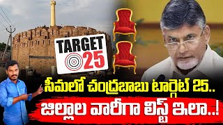 సీమలో చంద్రబాబు టార్గెట్ 25.. జిల్లాల వారీగా లిస్ట్ ఇలా.. | Gundusoodhi - PINN