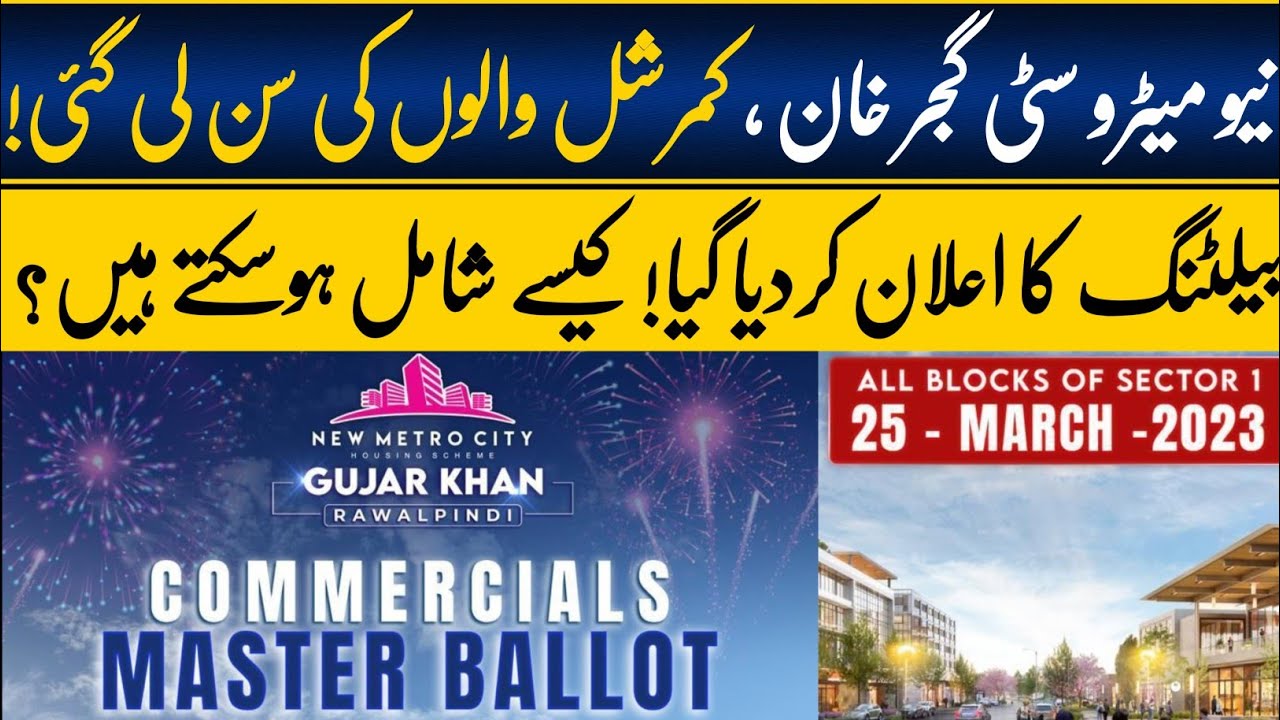 New Metro City Gujjar Khan Commercial Balloting Updates | Clear Your ...