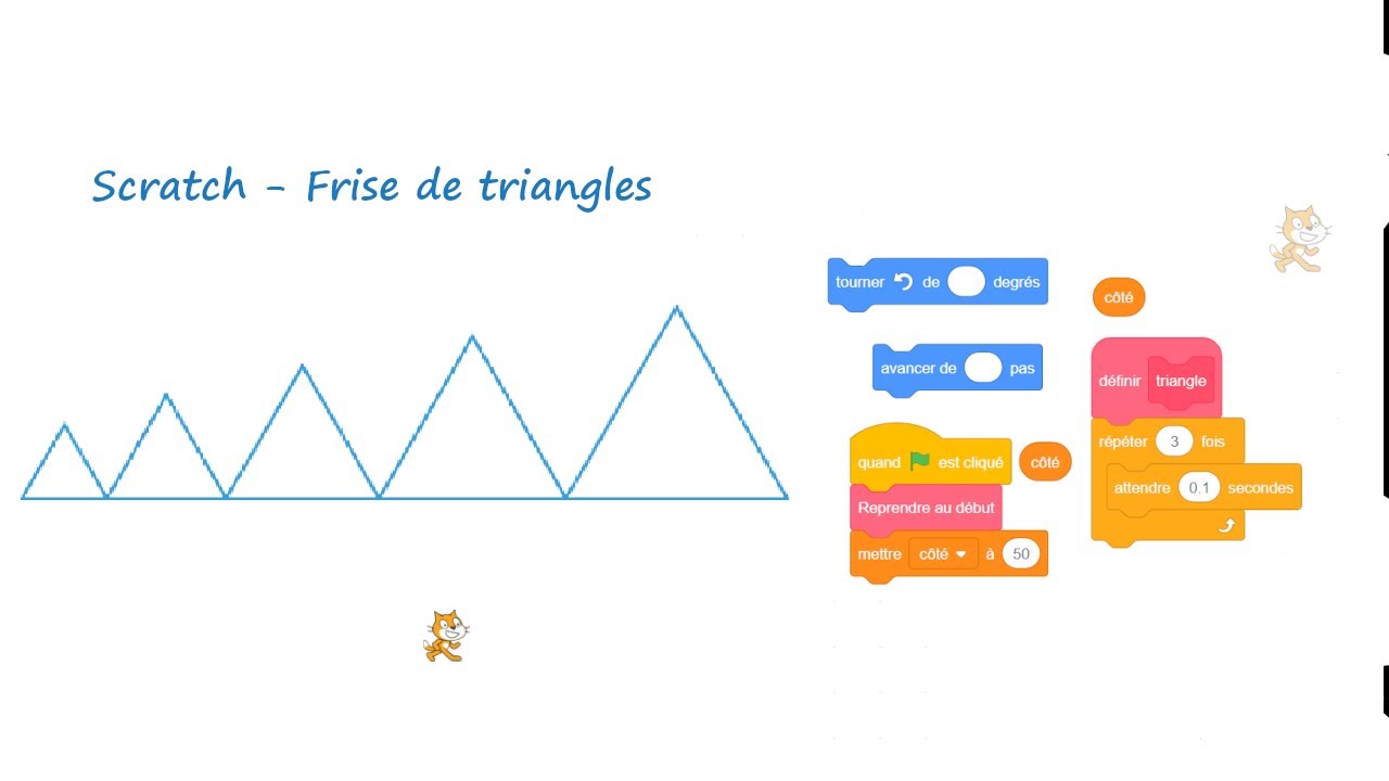 Scratch Code For Triangle At Lily Selwyn Blog
