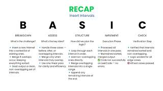 [Java] Insert Interval - Leetcode 57 -- Illustrated! | Pattern Mastery