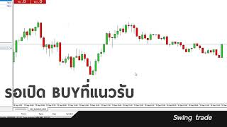 รวมฟังก์ชั่นเด่น เทรด TFEX ด้วย MT4