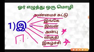 இ, ஈ - ஓரெழுத்து ஒருமொழி /tnpsc