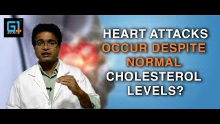 Why do Heart Attacks occur even when the cholesterol levels are under control?