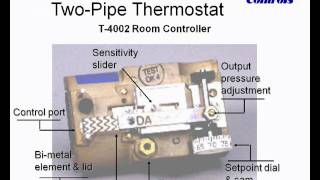 Pneumatic Session #2 -- Thermostats and Controllers: Clip 2 of 6