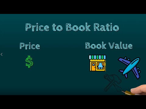 🔴 How To Invest In Stocks Part 2 - The Price To Book Ratio (P/B Ratio ...