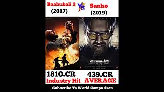 Baahubali 2 VS Saaho Movies Comparison Box Office Collections | #prabhas #saaho #shorts #viralvideo