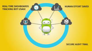 RLCatalyst BOTS platform