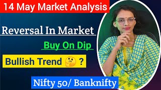 Nifty / Banknifty Analysis | Tomorrow Market Predictions #stockmarket #sharemarket