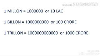 ১ মিলিয়ন =?  ১ বিলিয়ন =?   ১ ট্রিলিয়ন =?