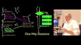 Getting Started with Python -12- Conditional Statements