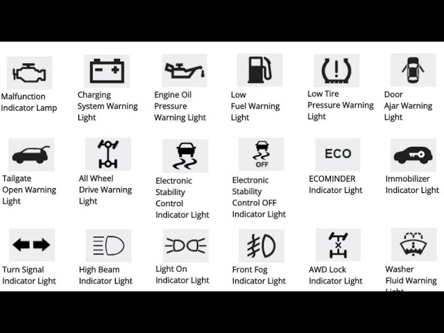 Hyundai Dashboard Lights Meaning - Carley-shibles