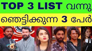 Top 3 List വന്നു ഞെട്ടിക്കുന്ന 3 താരങ്ങൾ | Bigg Boss S6 😯🔥