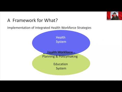 Interprofessional Education And Collaborative Practice: Framework For ...