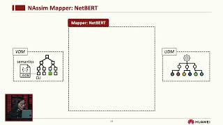 Software-defined Network Assimilation: Bridging the Last Mile Towards Centralized (TS 4, SIGCOMM'22)