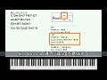 【ゼロから学ぶ音楽理論】第13回 コードネームが読めればコードは怖くない コードネームの読み方が分かる【初心者向け】