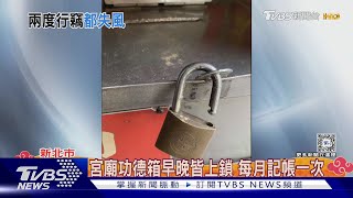 鐵鉗難毀功德箱 賊折返偷金牌也被抓｜TVBS新聞 @TVBSNEWS01