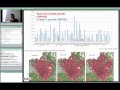 Factors Causing Climate Change in California