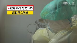 單日211死創新高 指揮中心：疫情自高原期往下